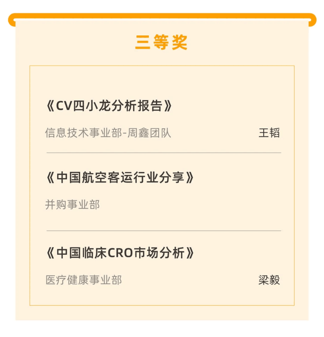 喜報(bào)｜“天堂硅谷迎20周年司慶-2020原創(chuàng)研究報(bào)告征文”活動獲獎(jiǎng)名單揭曉