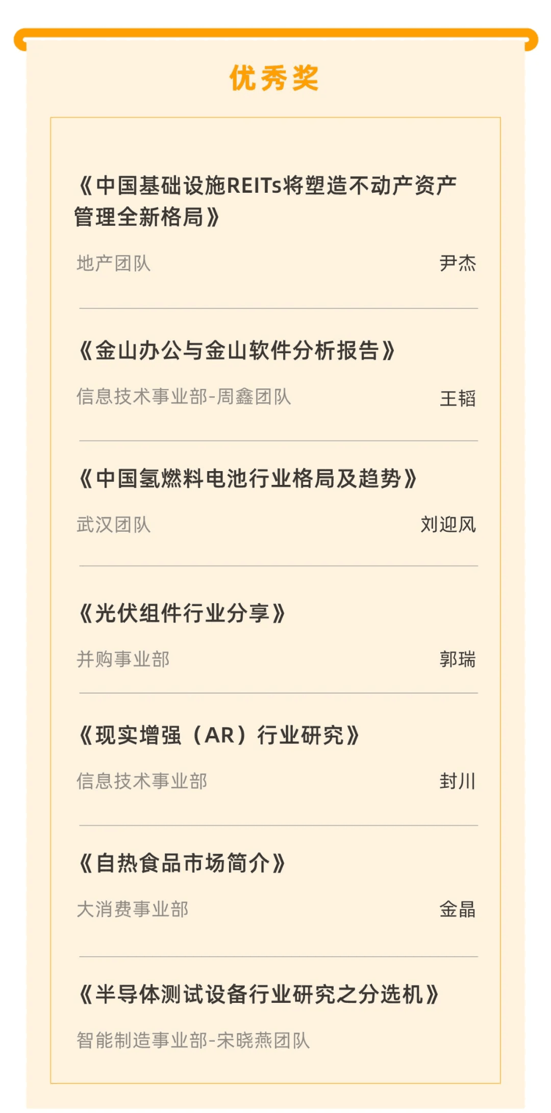 喜報(bào)｜“天堂硅谷迎20周年司慶-2020原創(chuàng)研究報(bào)告征文”活動獲獎(jiǎng)名單揭曉